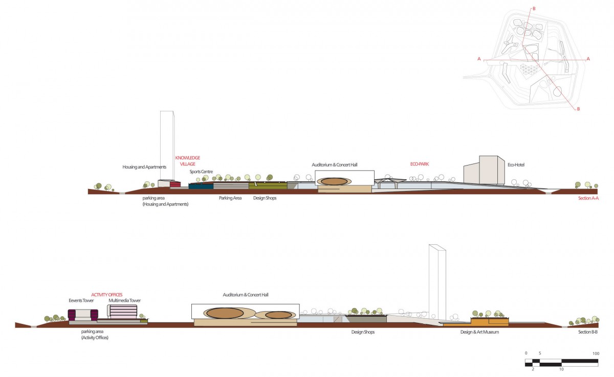 saporiti-italia_angola-creativity-hub_ACH-2-1200x738