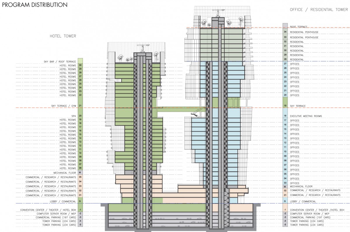saporiti-italia_the-high-tech-towers_HTT-Luanda-11-1200x795
