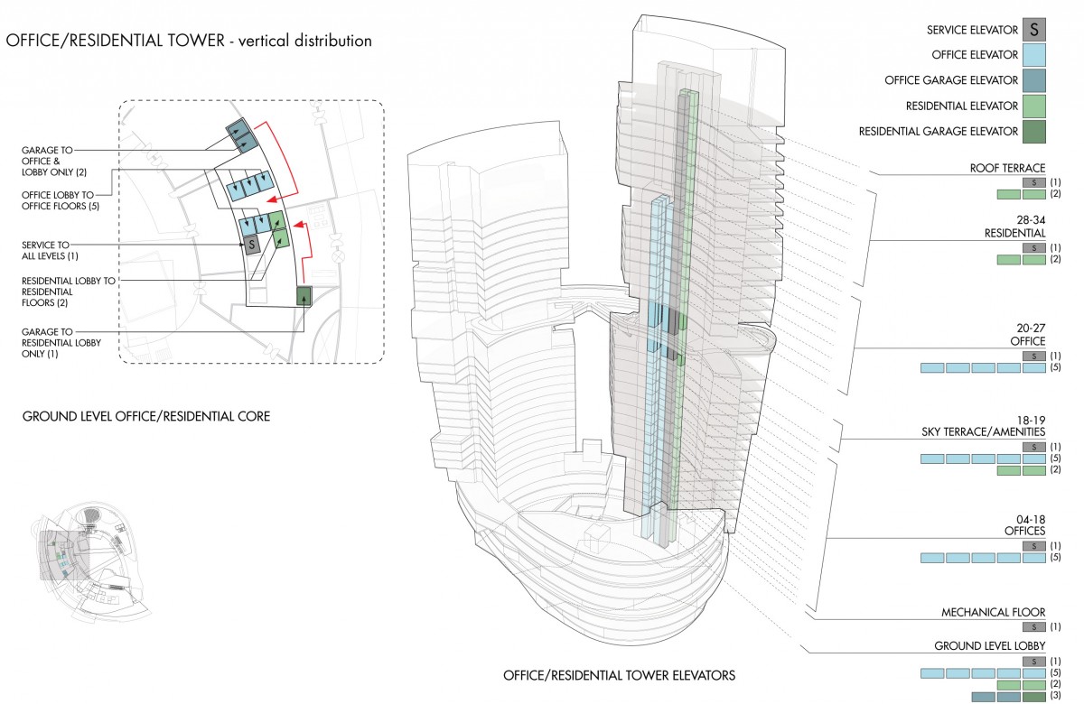 saporiti-italia_the-high-tech-towers_HTT-Luanda-14-1200x780